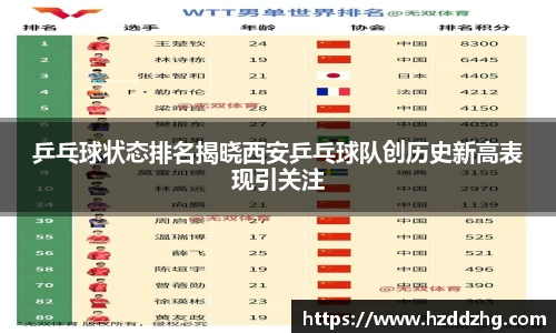 雷火竞技平台
