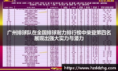 广州排球队在全国排球耐力排行榜中荣登第四名展现出强大实力与潜力