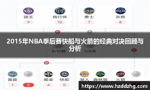 2015年NBA季后赛快船与火箭的经典对决回顾与分析