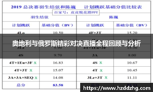 雷火竞技官方网站